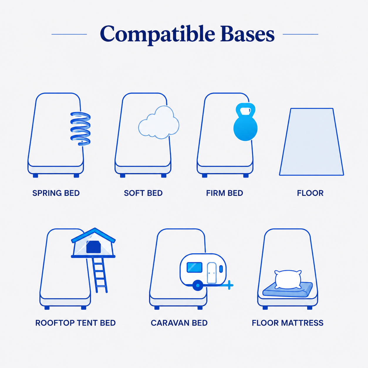 Comfort Cloud Topper - SALE 50% OFF